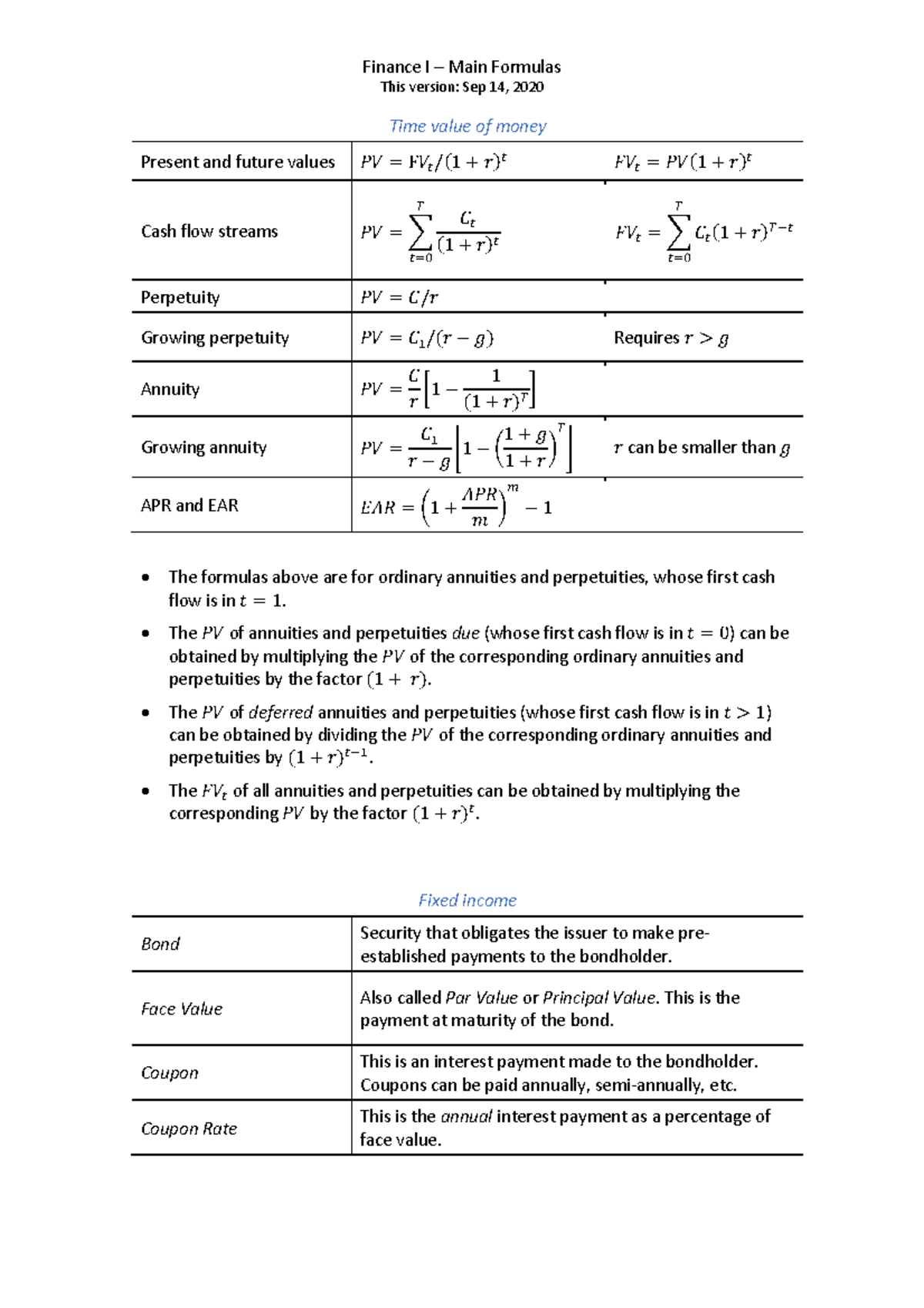 Finance I - Essential Formulas Review (Apuntes 1-16) - Studocu