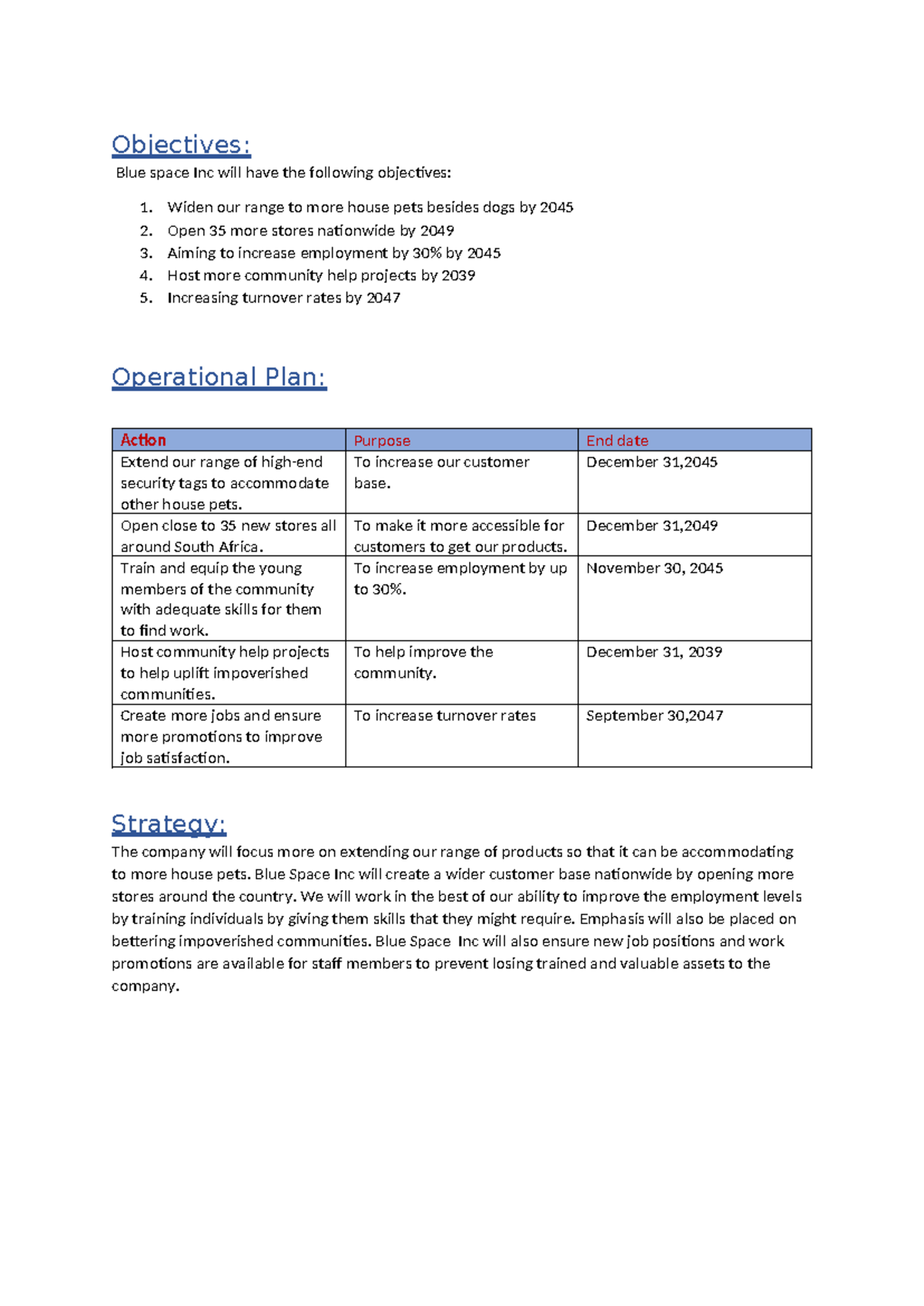 Operational plan - Objectives: Blue space Inc will have the following ...