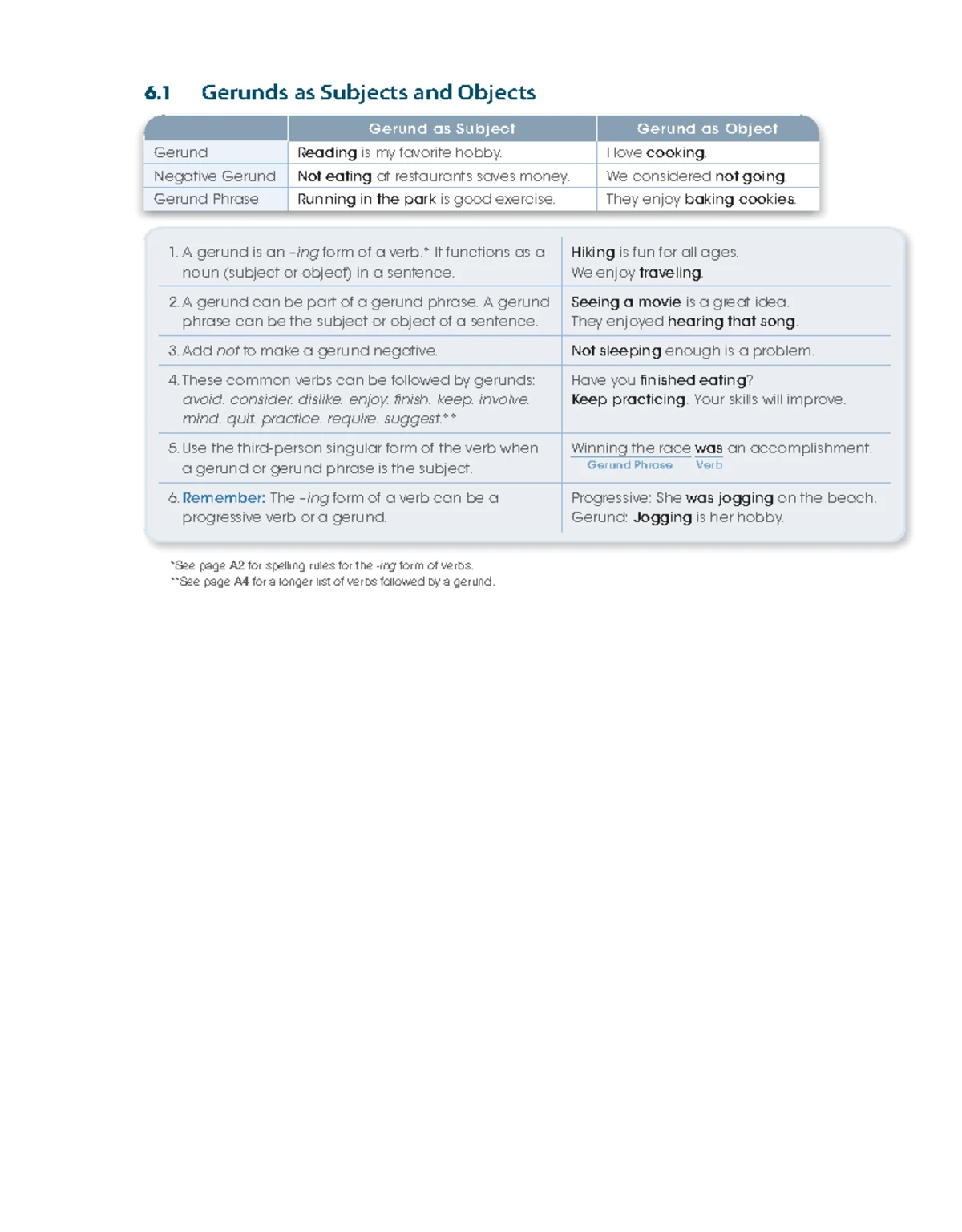 Workbook Modulo 9 - Pioneer Level 6 Study Guide - Studocu