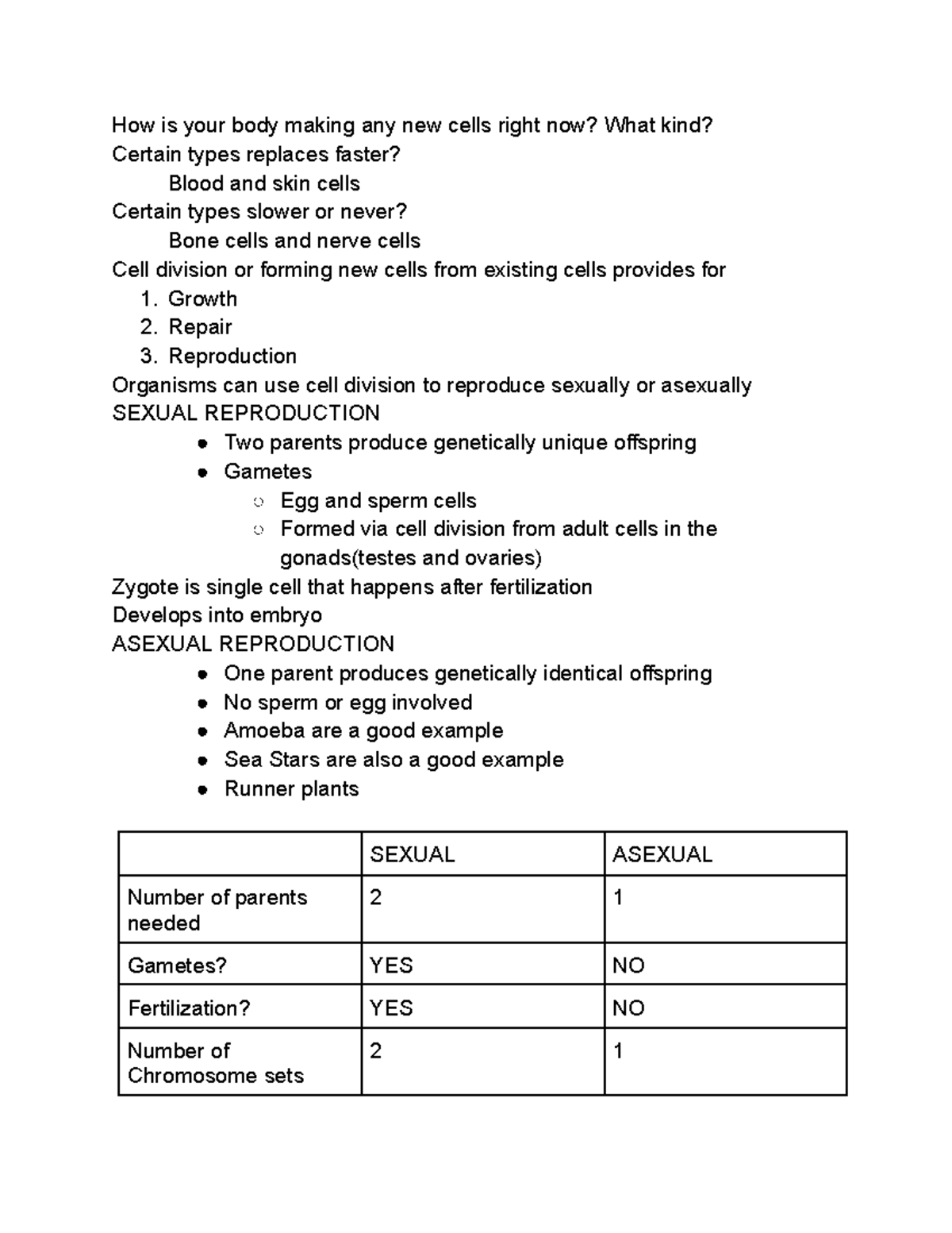 Bio 101 Final Exam Notes on Cell Division and Genetics - Studocu
