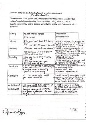 NUR 160 Week 6 PCA - Pre Class Assignment - 160 Week 6 Assignment The ...