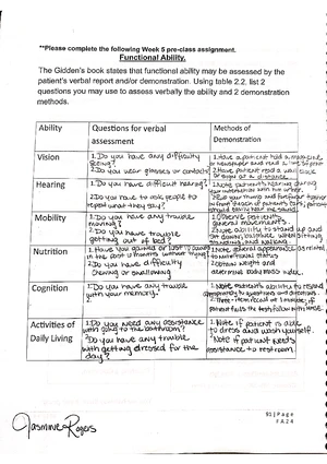 NUR 150 Week 5 PCA Homework: Functional Ability Assessment and Analysis ...