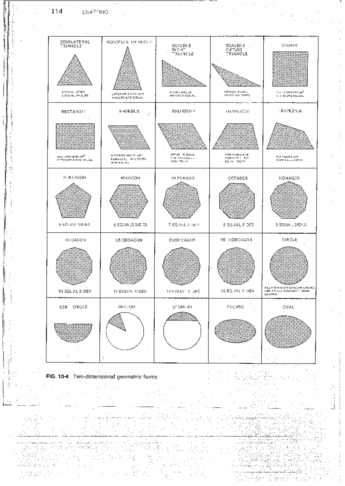 Descriptive Geometry Notes for Eng Draw 2016 - 1st Year Engineering ...