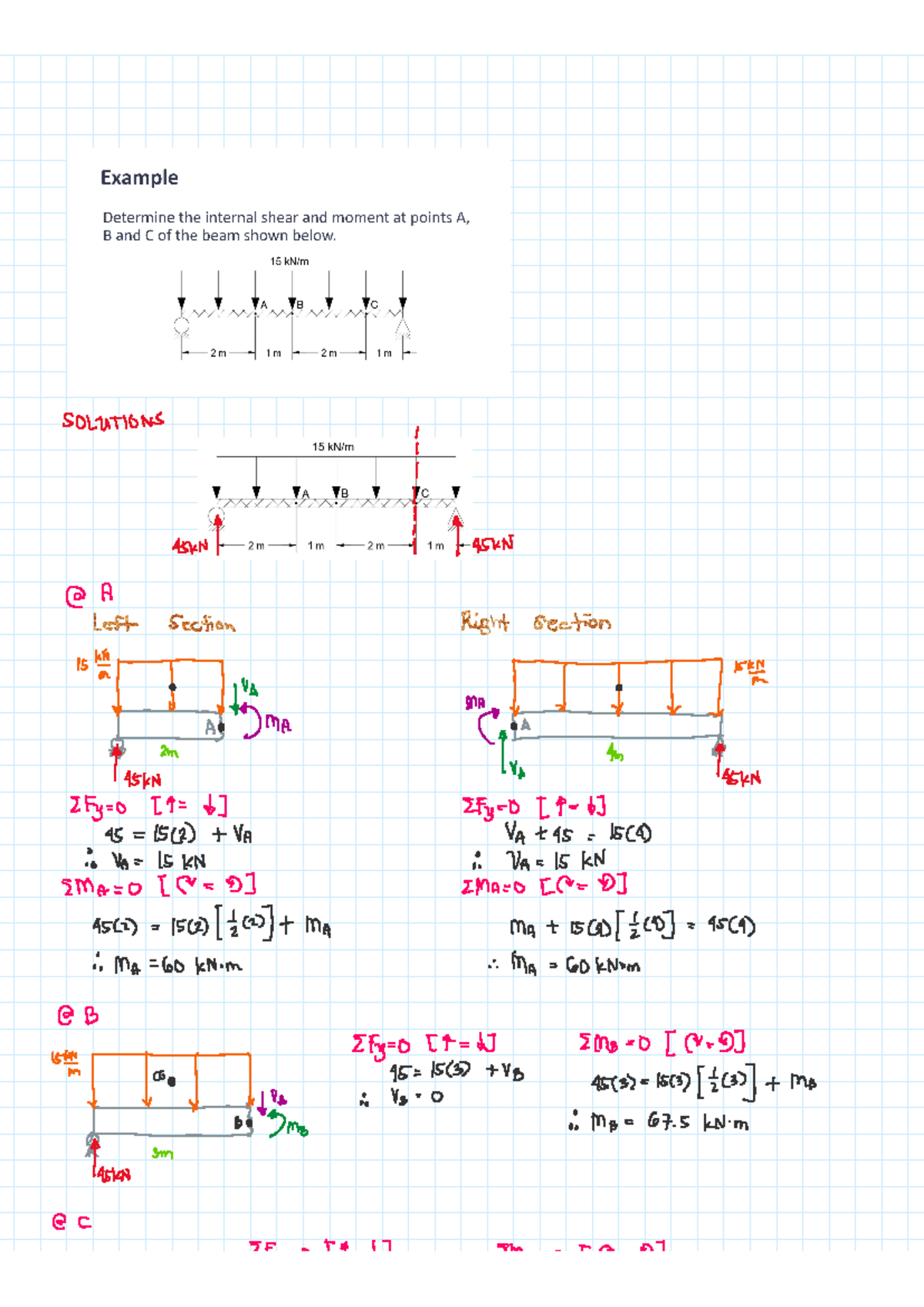 Chapter 3 Solutions: Shear and Moment Analysis for Beam Points A, B, C ...