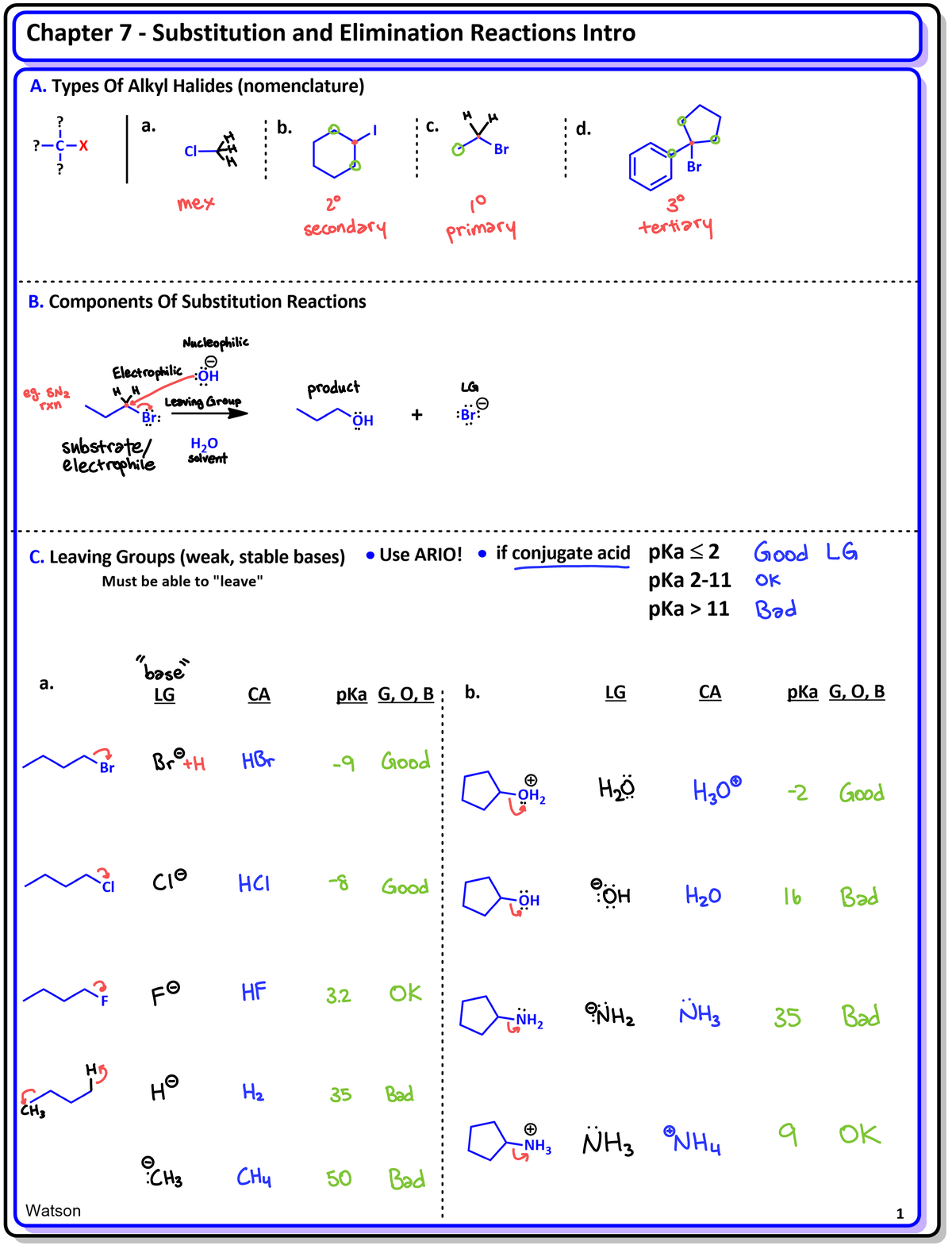 Chapter 7: Substitution and Elimination Reactions (17) - Studocu