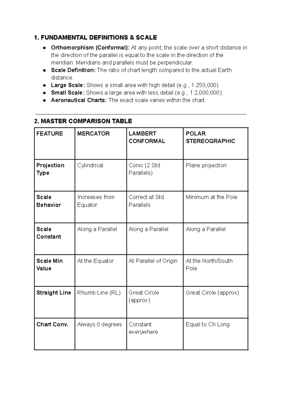 General Navigation 3: Scale Definitions and Projection Comparisons ...