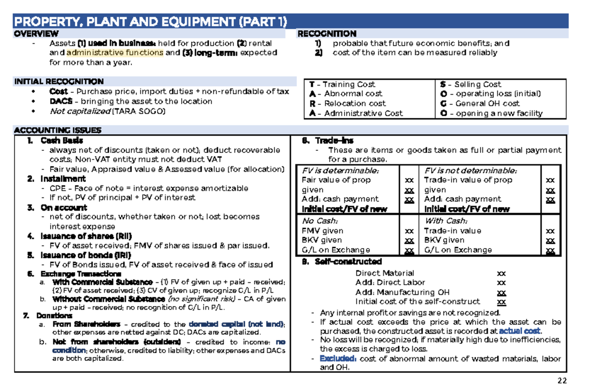 PPE Overview: Property, Plant, and Equipment (Part 1) - PAS 16 - Studocu