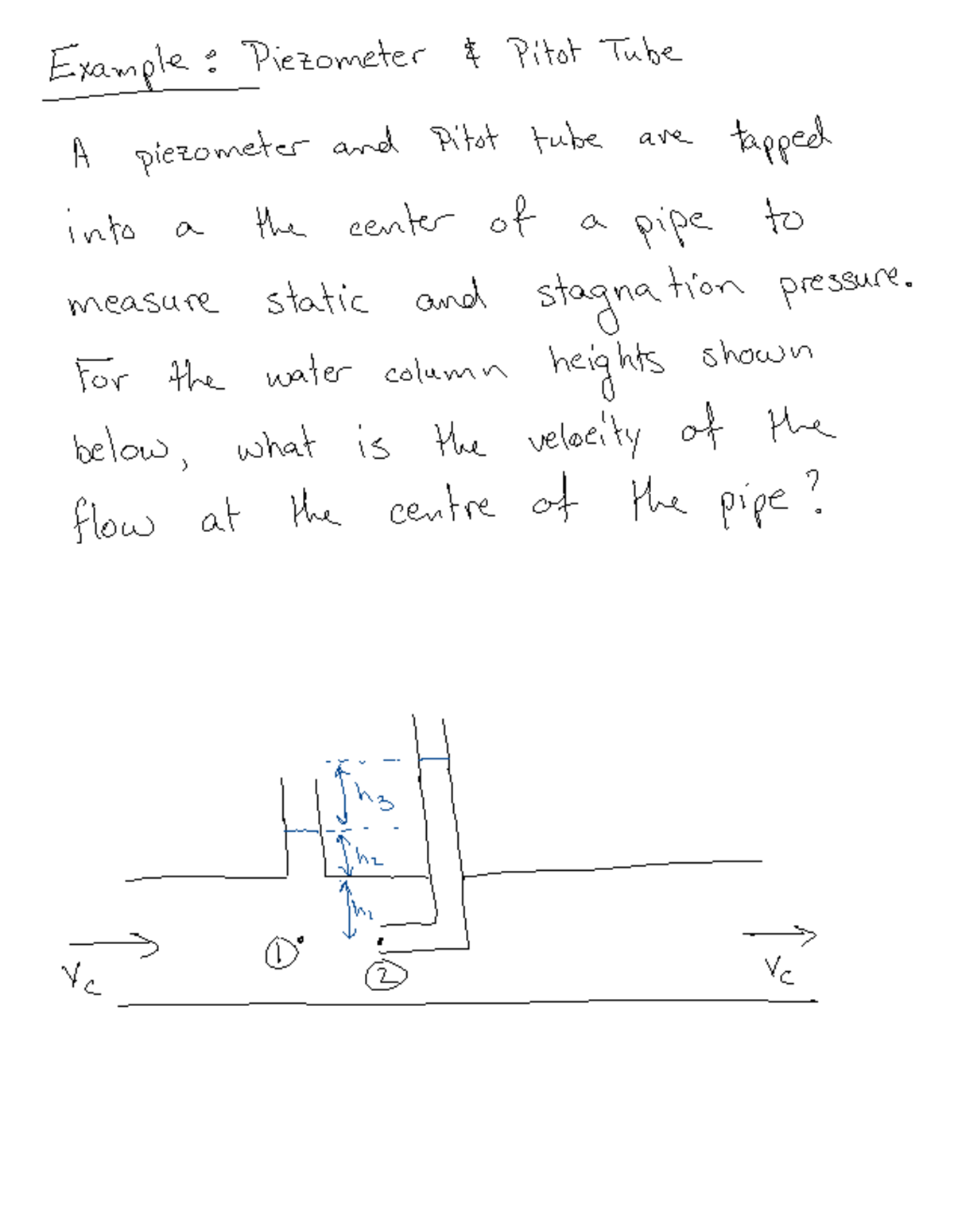 Week 03 Notes - Momentum: Pitot Tube & Piezometer Analysis - Studocu