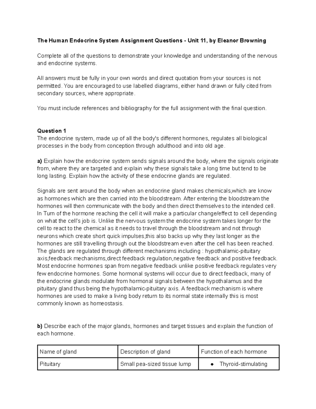 Unit 11 Human Endocrine System Assignment Questions by Eleanor Browning ...