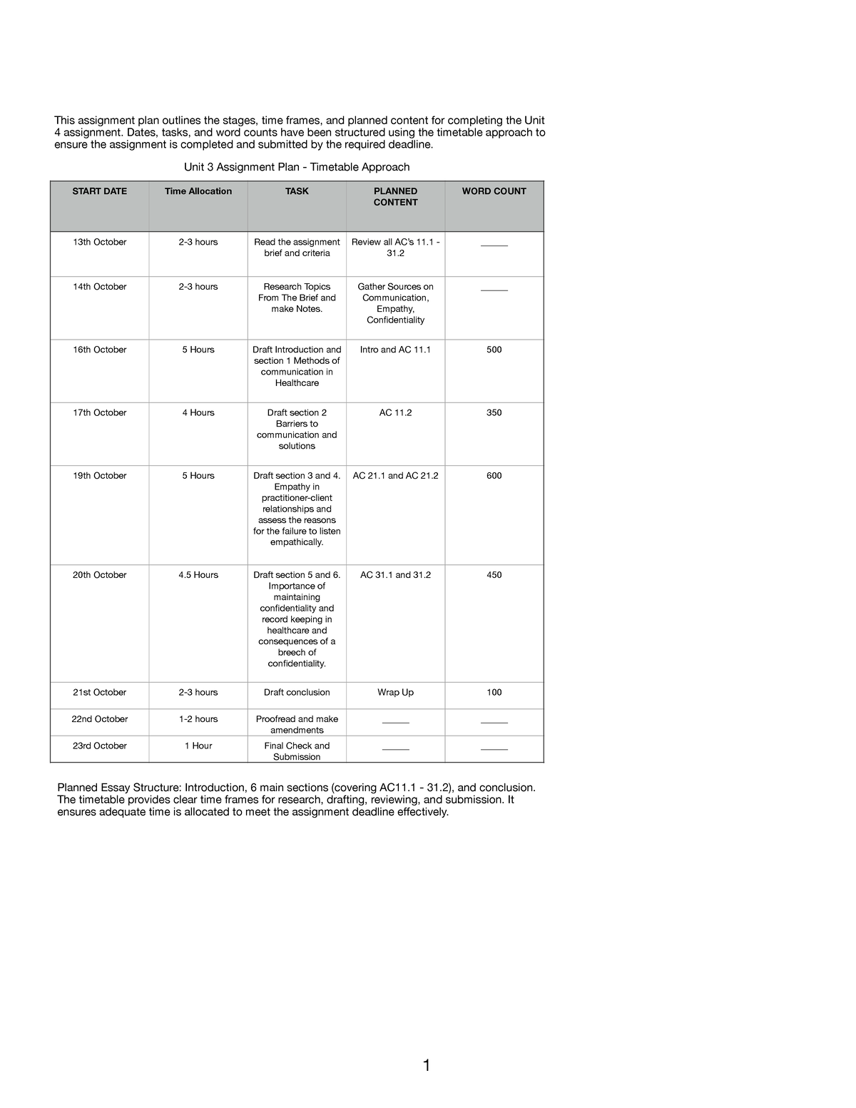Unit 4 Assignment Plan Timetable for Assignment 3 - Studocu