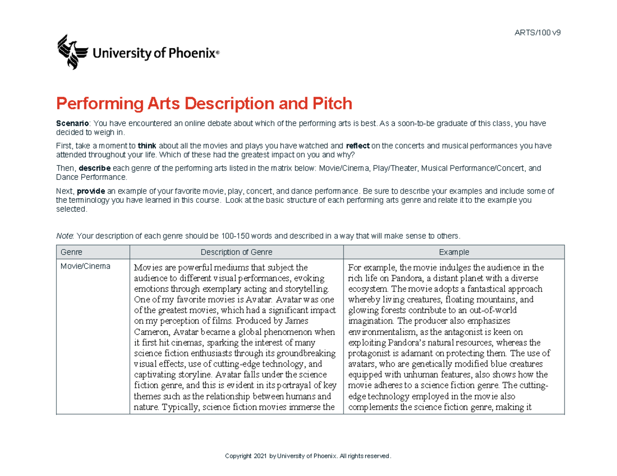 ARTS/100 v Performing Arts: Genre Descriptions & Personal Favorites ...