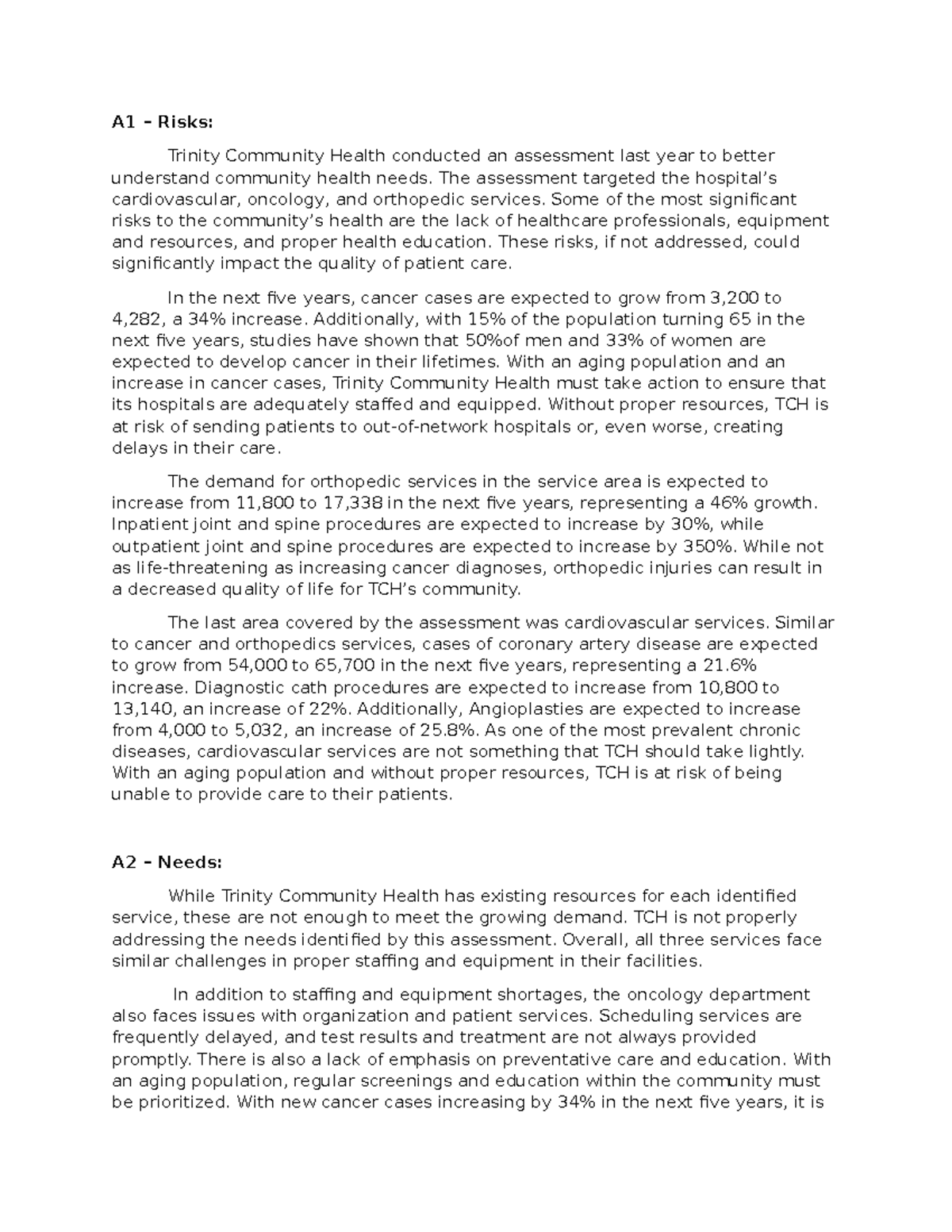 AMT2 Task 2 - Community Health Risks & Needs Assessment Report - Studocu