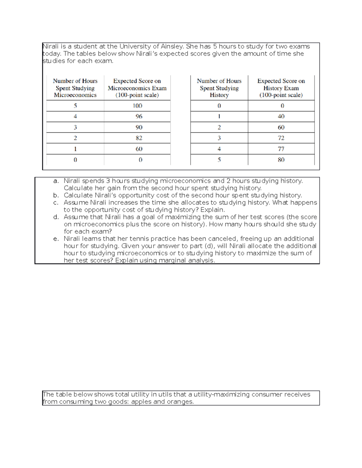 Utility Practice: Study Guide for Exam - Microeconomics & History - Studocu