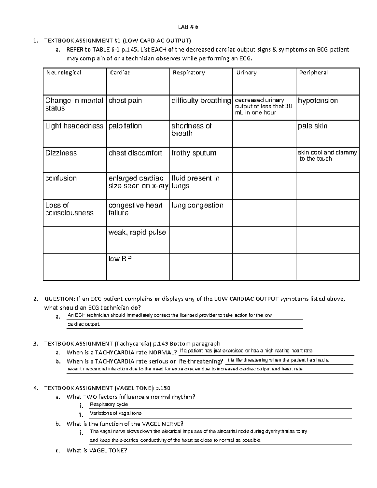 CCT LAB 6 - ECG Signs of Low Cardiac Output & Tachycardia Analysis ...