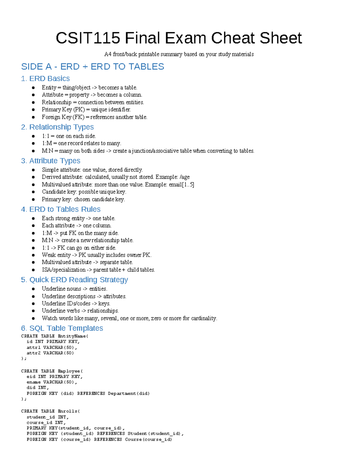CSIT115 Final Exam Cheat Sheet: ERD & SQL Essentials - Studocu