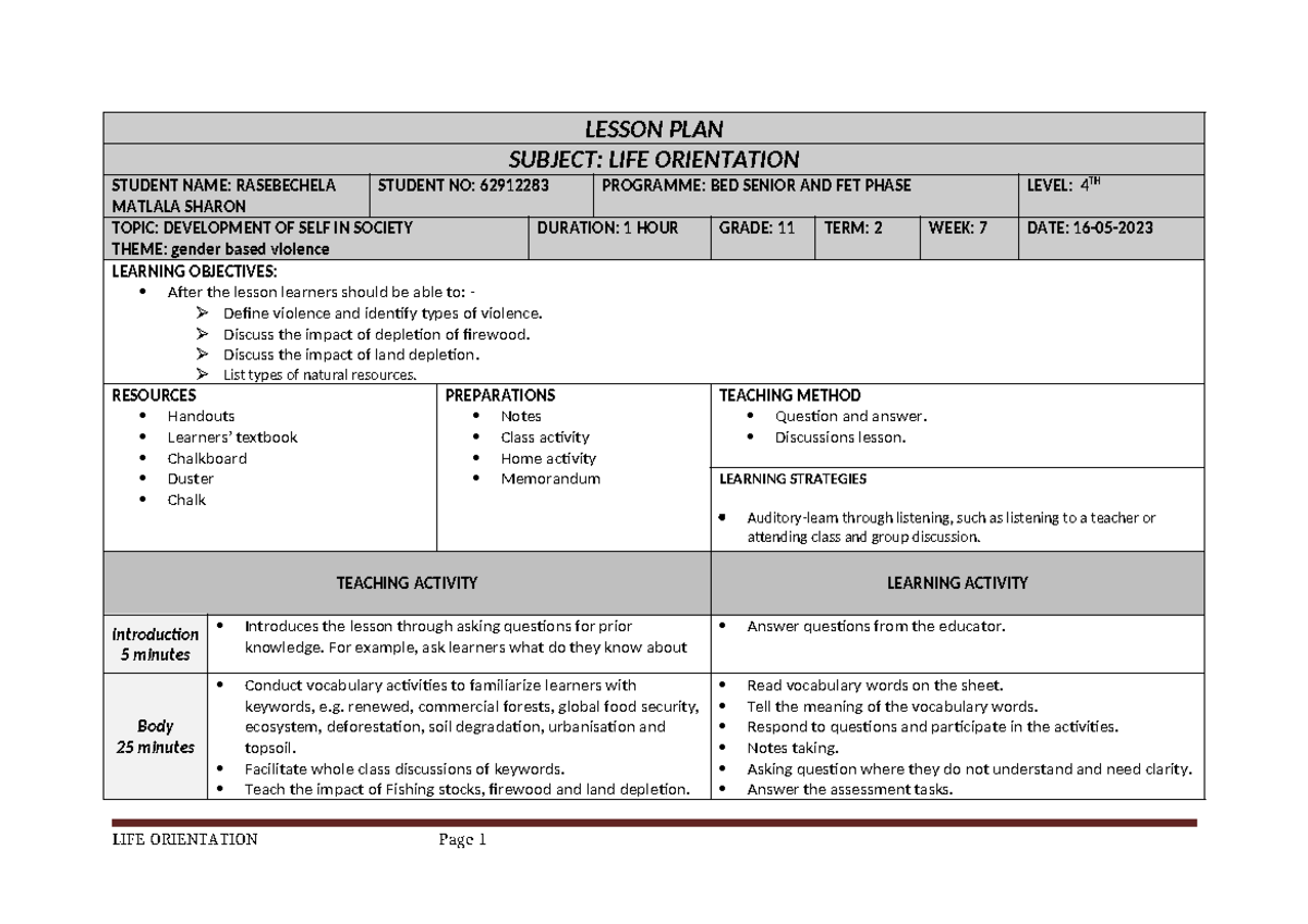 LO Lesson Plan: Grade 11 - Development of Self & Society Evaluation ...