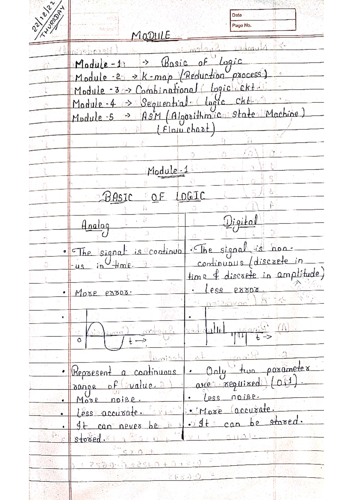 DLD notes - SECURITY Date Page No. MODULE Module Basic of Logic Module ...