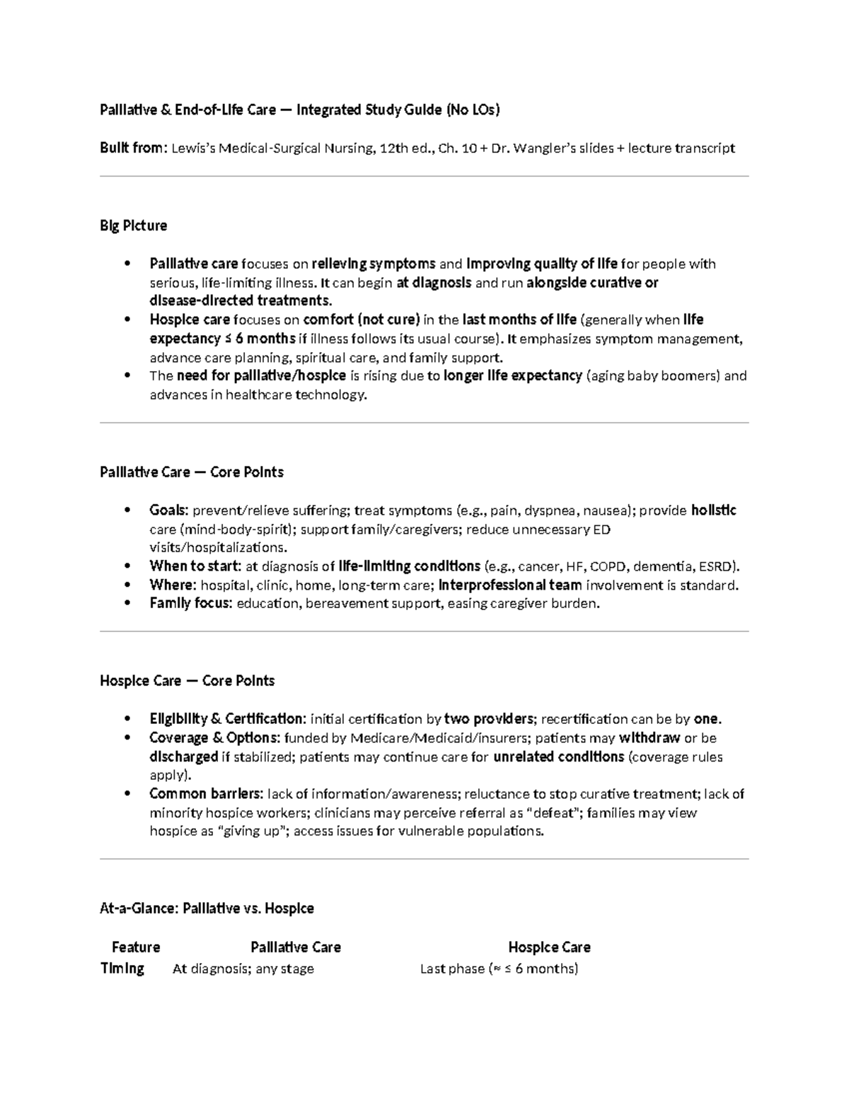 N225 Chapter 10 Study Guide: Palliative & End of Life Care Insights ...