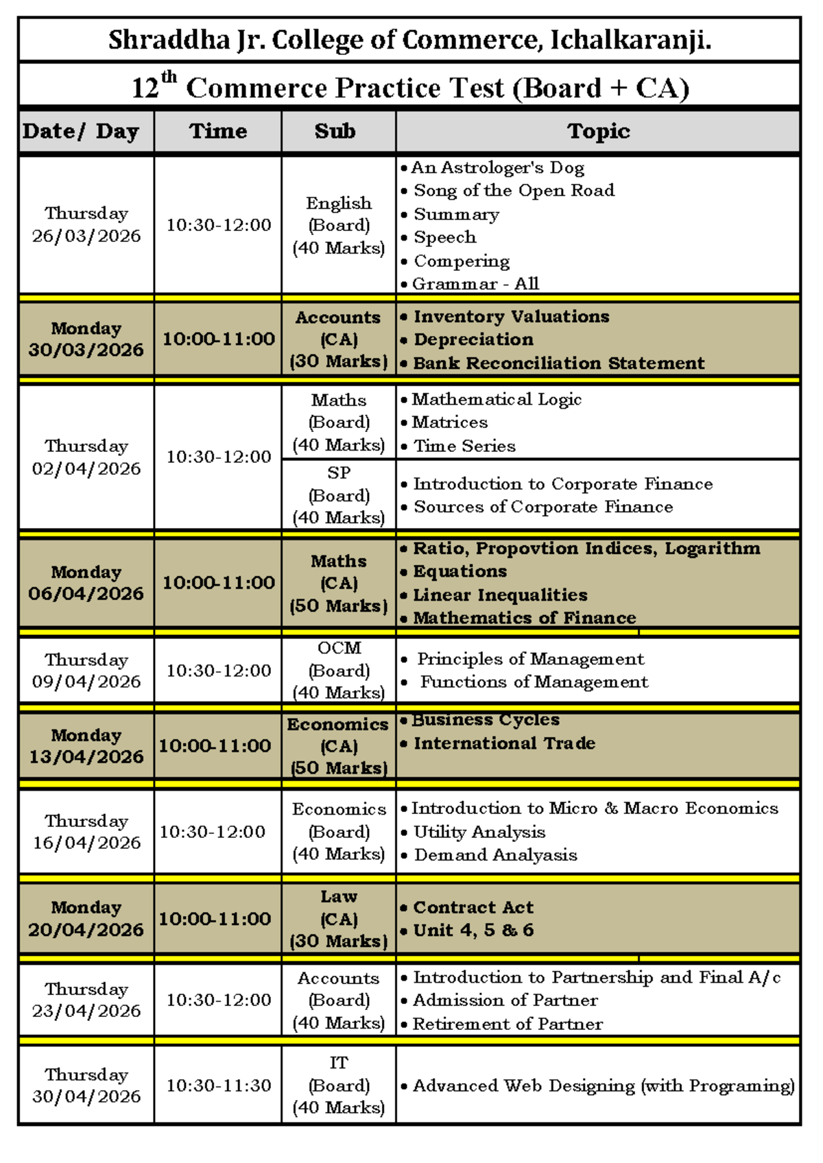 New 12th Commerce Practice Test - I (Board + CA) Schedule - Studocu