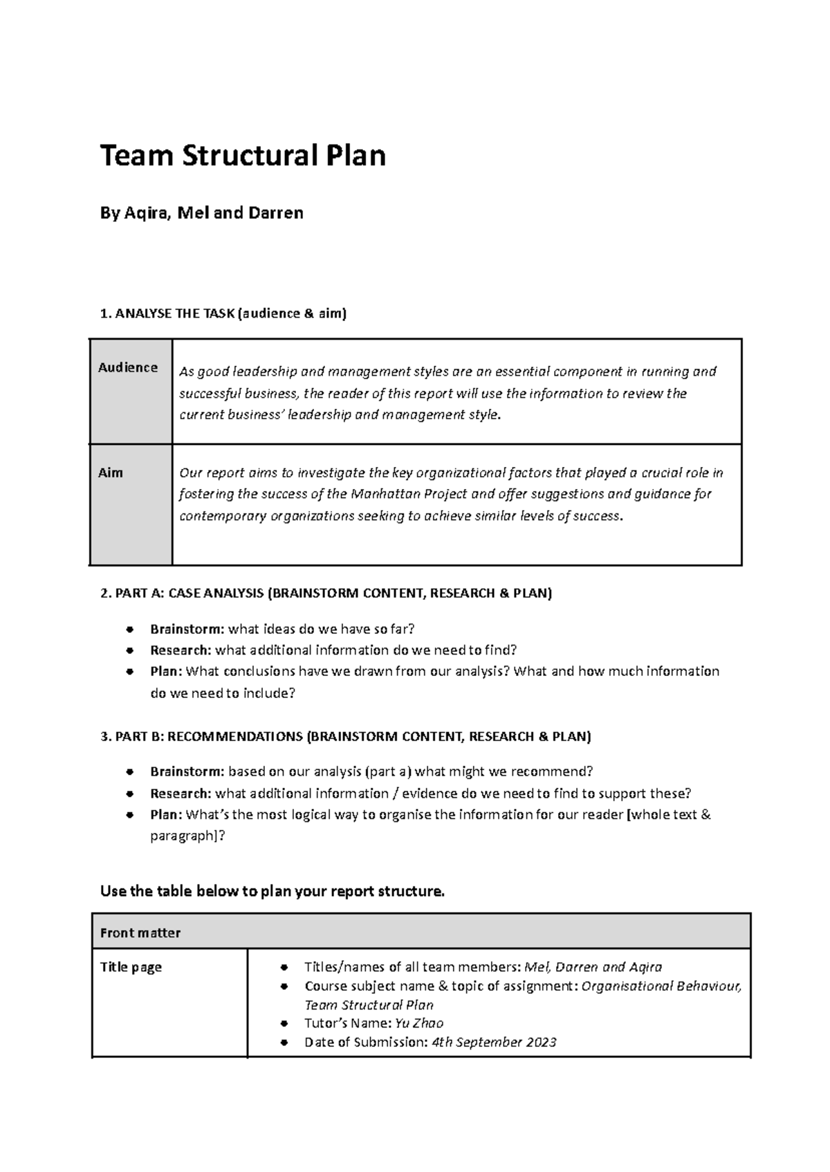 Structual Plan OB Group 2 - Team Structural Plan By Aqira, Mel and ...