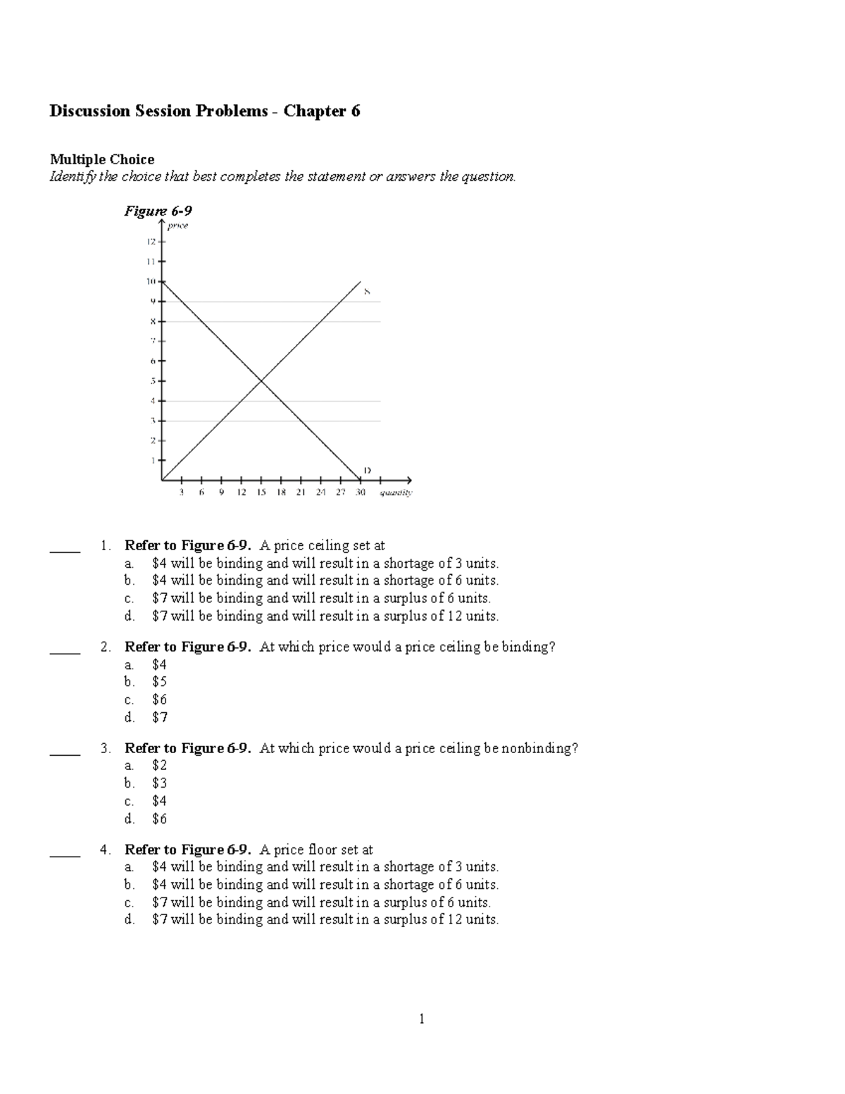 Discussion #6 Answers: Price Ceilings & Floors Analysis - Studocu