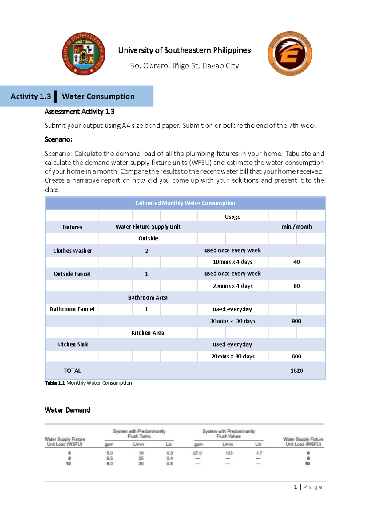 Activity 1.3 - Estimating Monthly Water Consumption & Costs - Studocu
