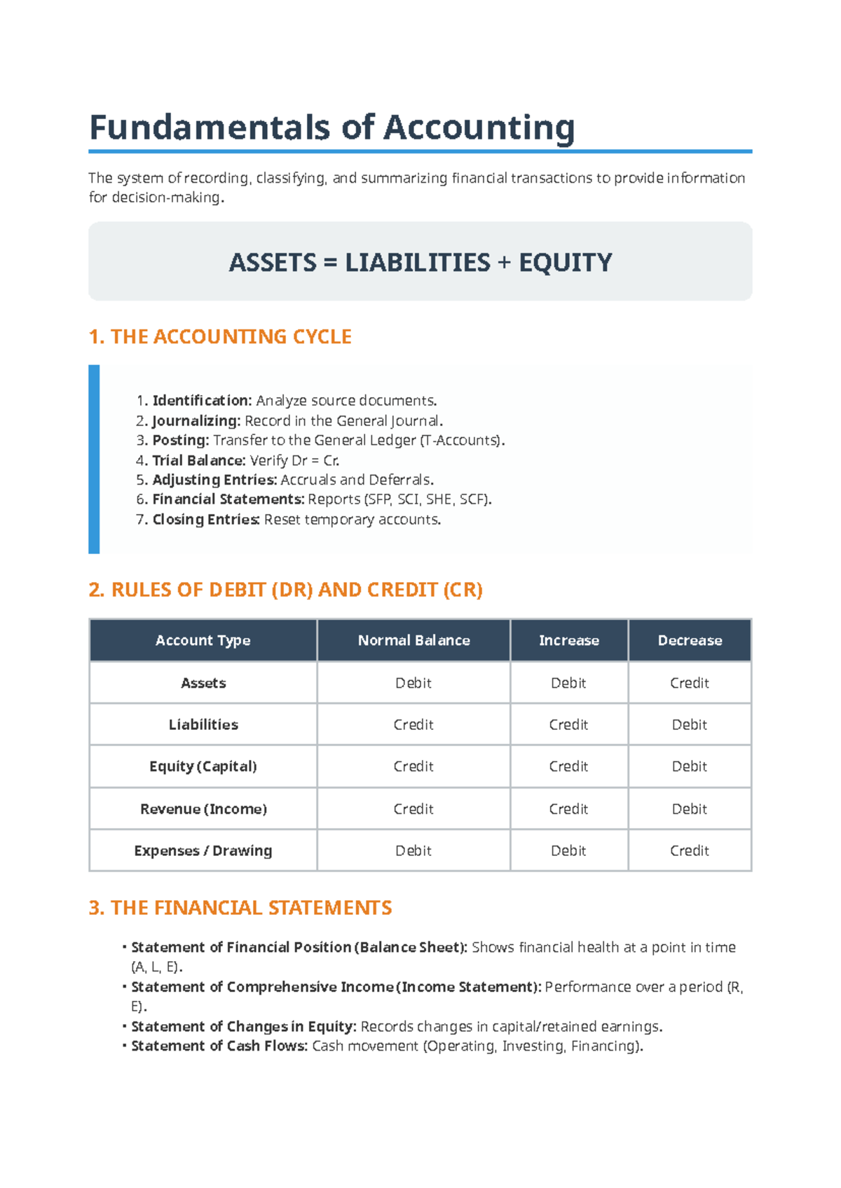 Fundamentals of Accounting: Key Concepts and Financial Statements - Studocu