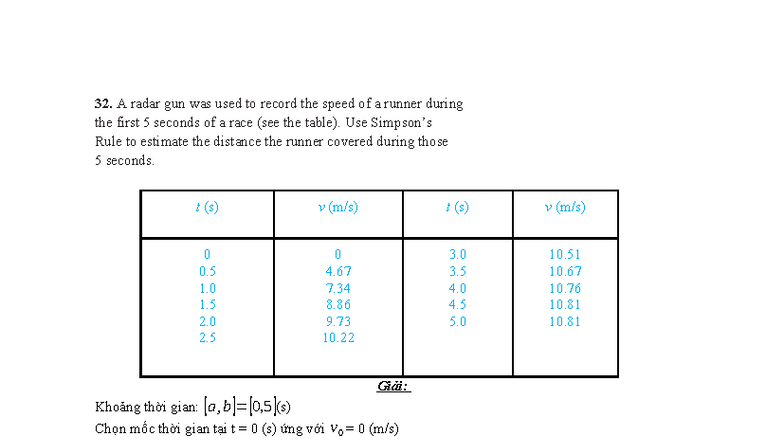 Bài 32 - Estimating Distance Covered by a Runner Using Simpson's Rule ...