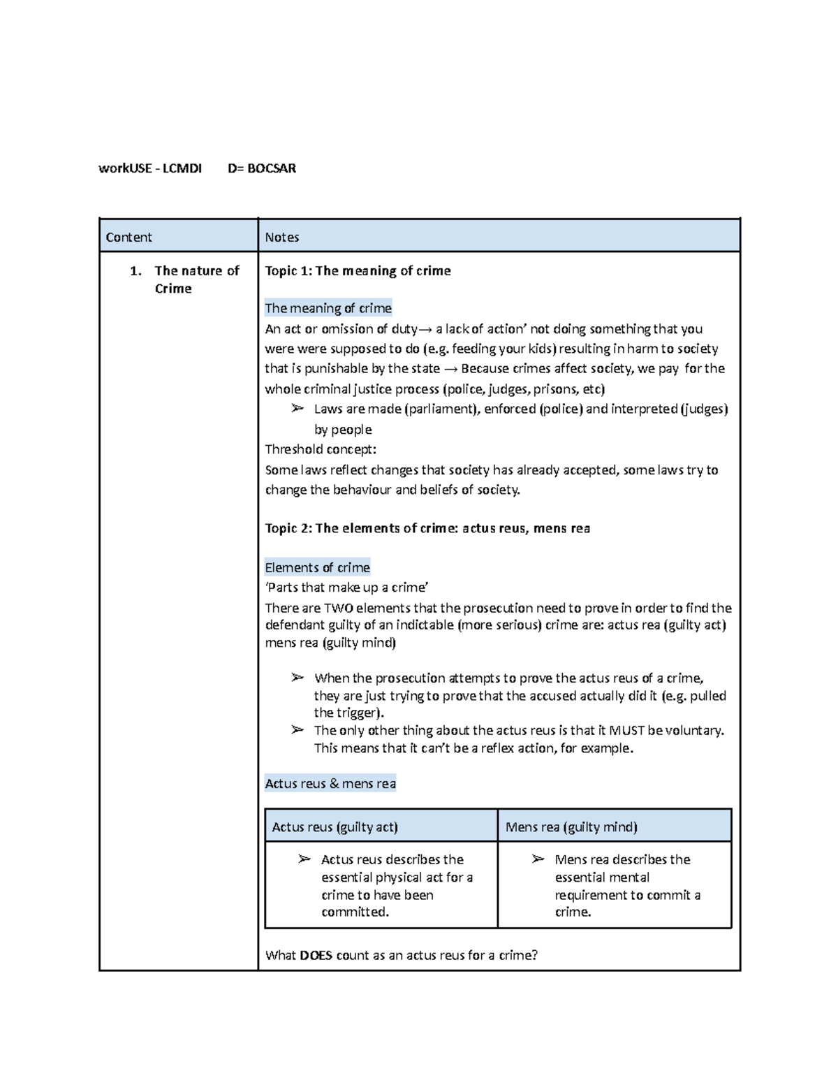 Legal Studies HSC Notes: Understanding Crime and Criminal Law Concepts ...