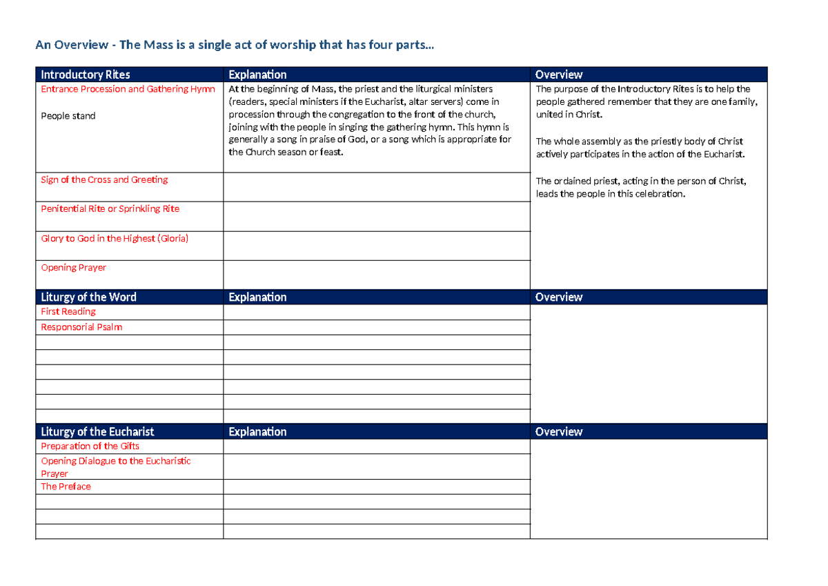 An Overview of the Mass - Worksheet 1 (Religious Studies) - Studocu