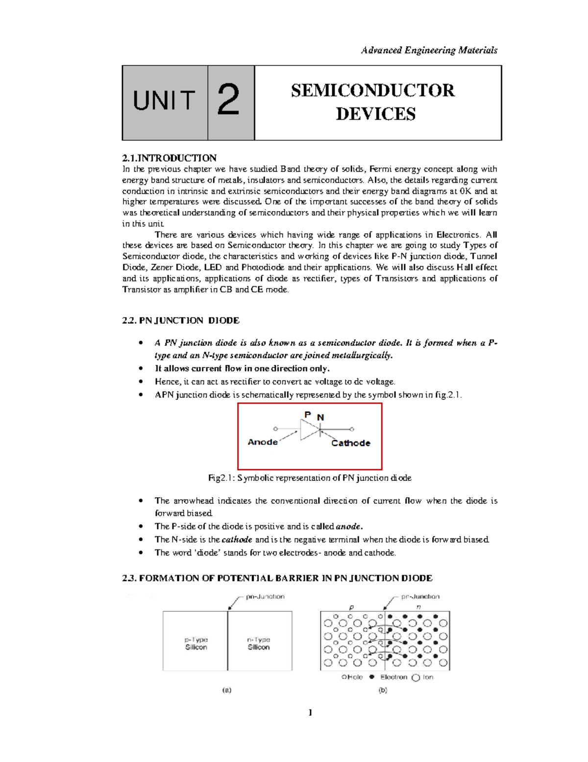 Advanced Engineering Materials: Unit 2 - Semiconductor Devices Overview ...