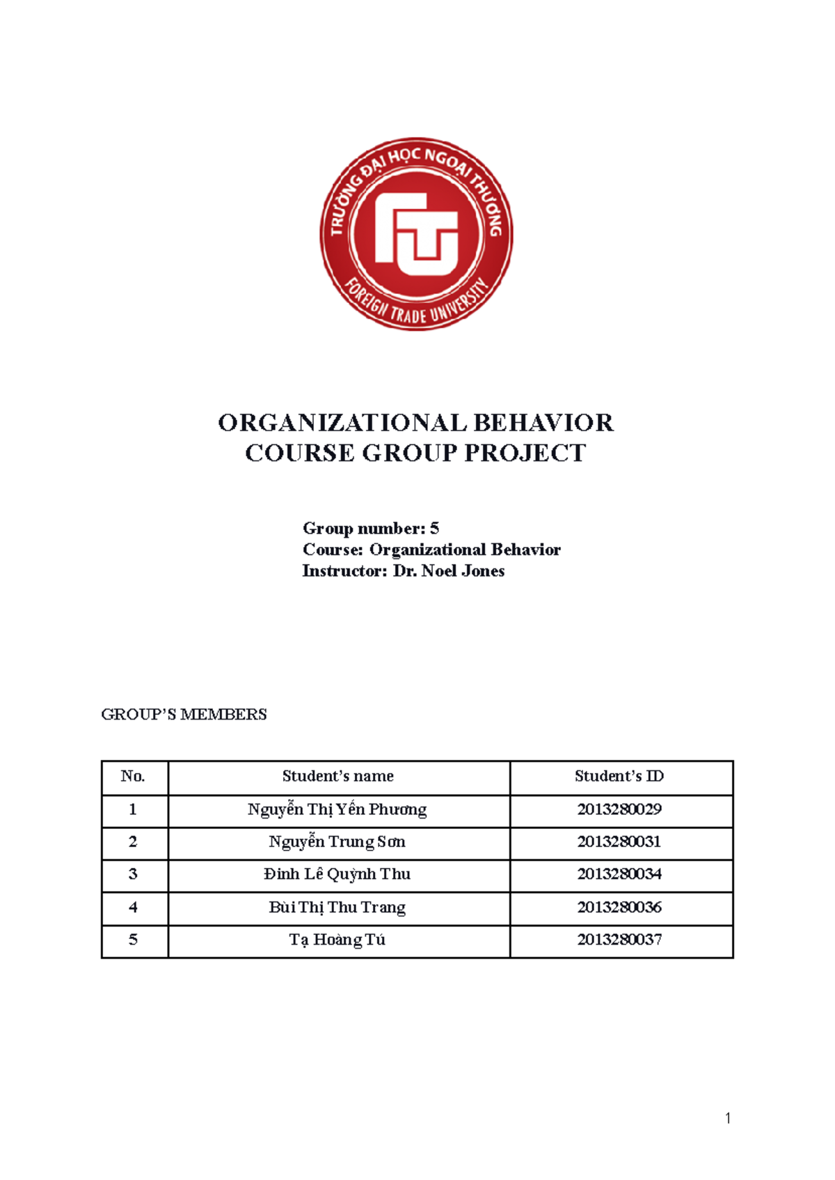 Organizational Behavior Insights: Group 5 Project Report (OB101) - Studocu