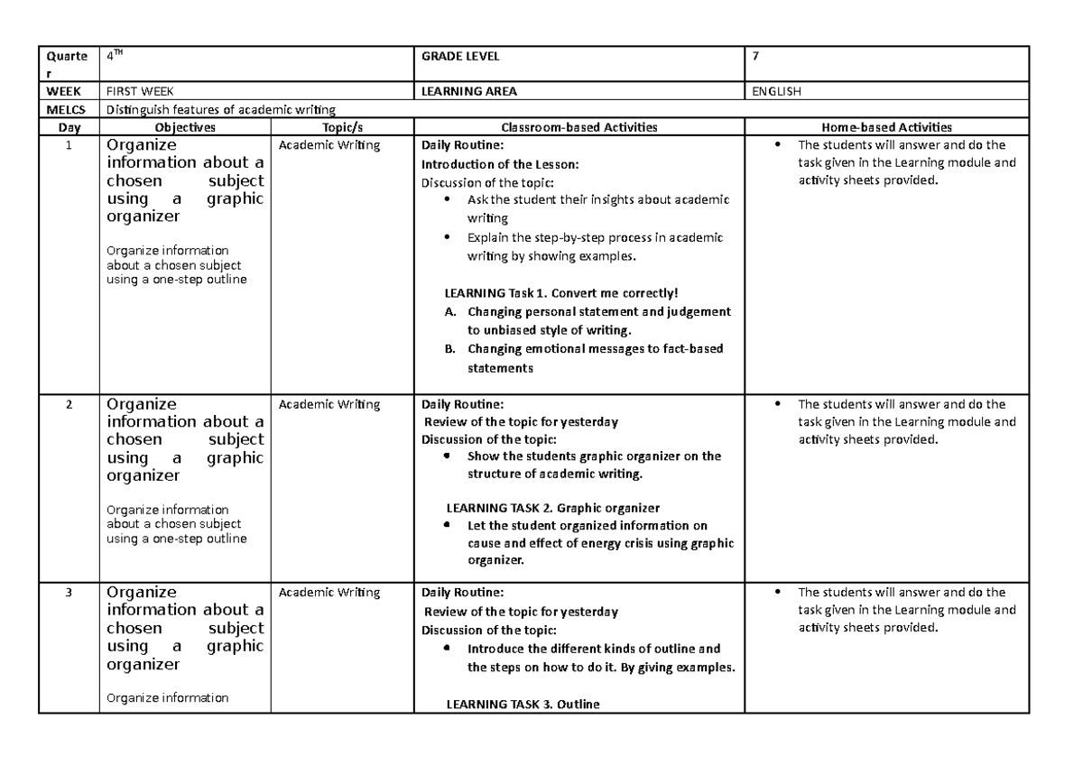 WLP-Eng-7: Weekly Learning Plan for Academic Writing Activities - Studocu