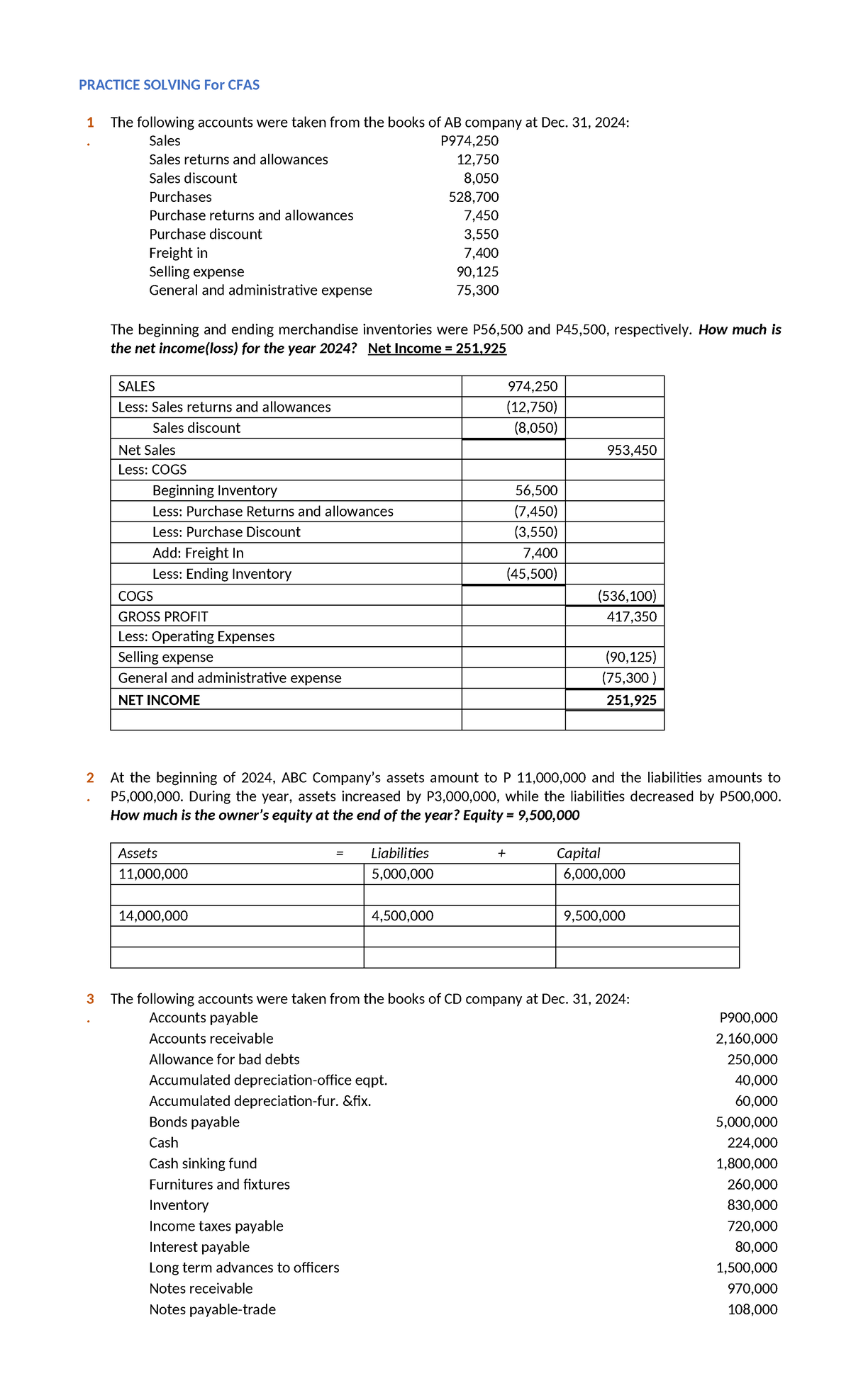 Practice Solving for CFAS 1: Financial Analysis and Net Income ...