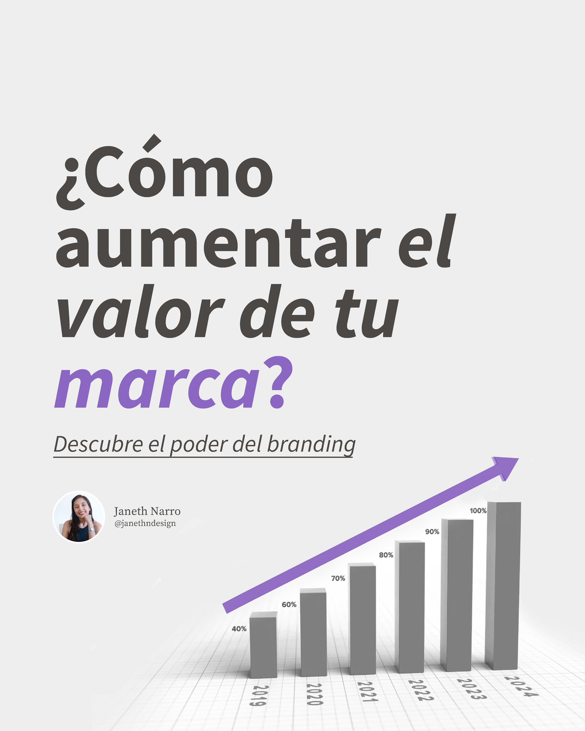 ¿Cómo aumentar el valor de tu marca - aumentar el valor de tu marca ...
