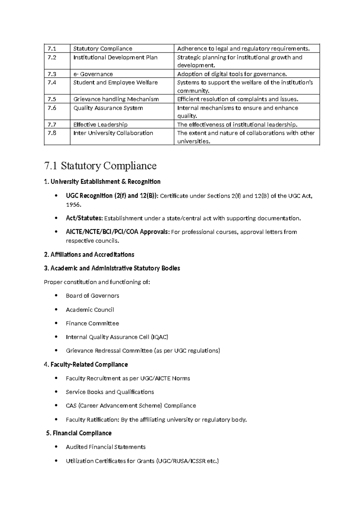 7. Governance and Administration: Statutory Compliance & Development ...