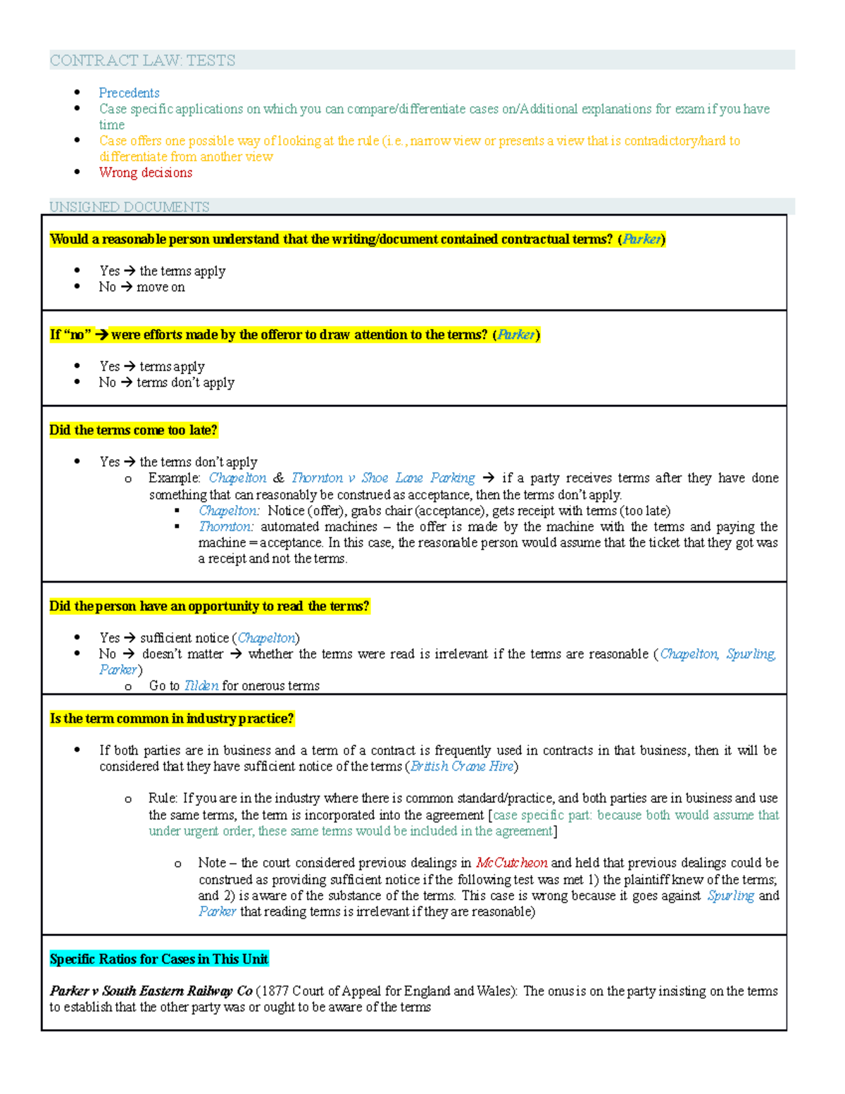 Contracts Law Summary & Key Case Insights - Fall 2021 - Studocu
