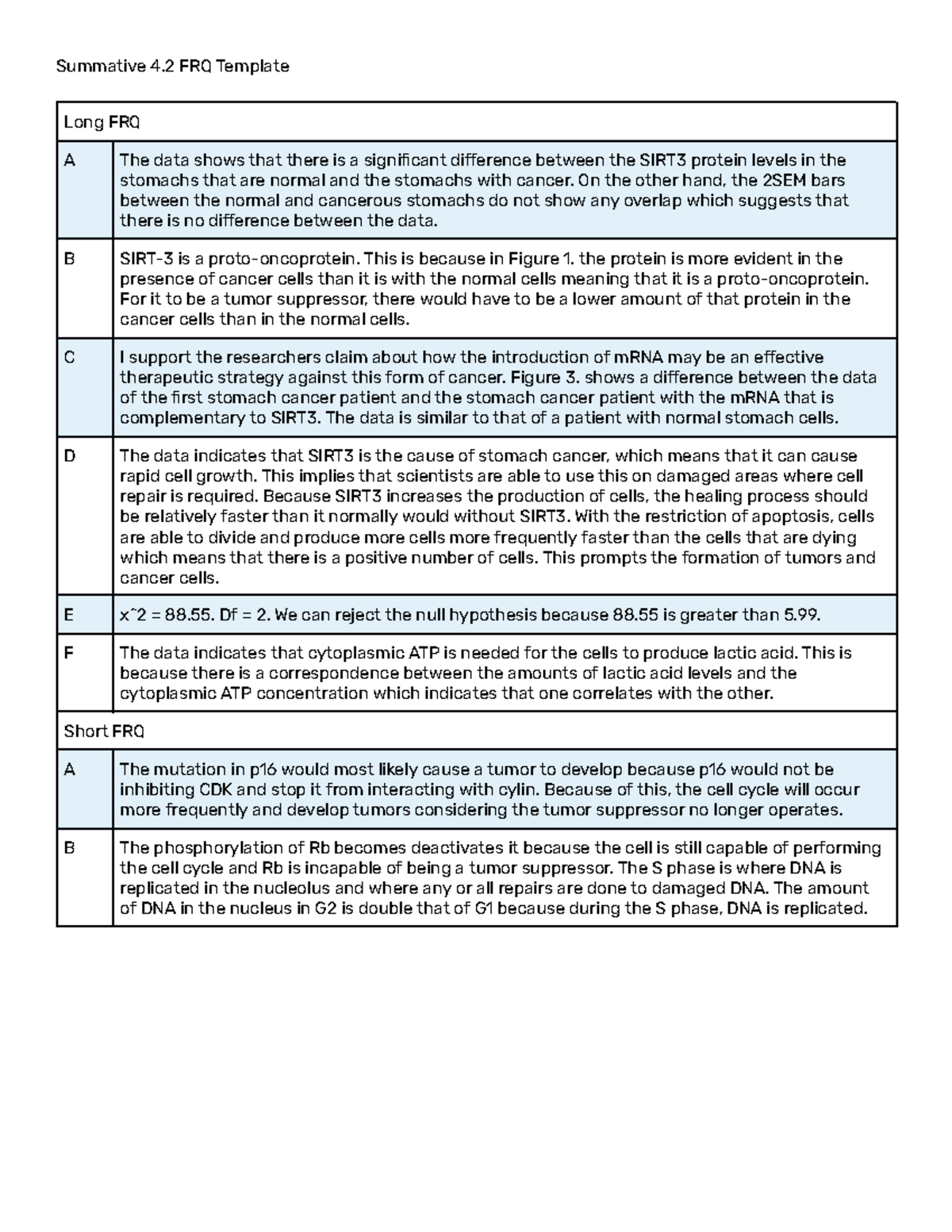 Summative 4.2 FRQ Structure and Sample Response Template - Studocu