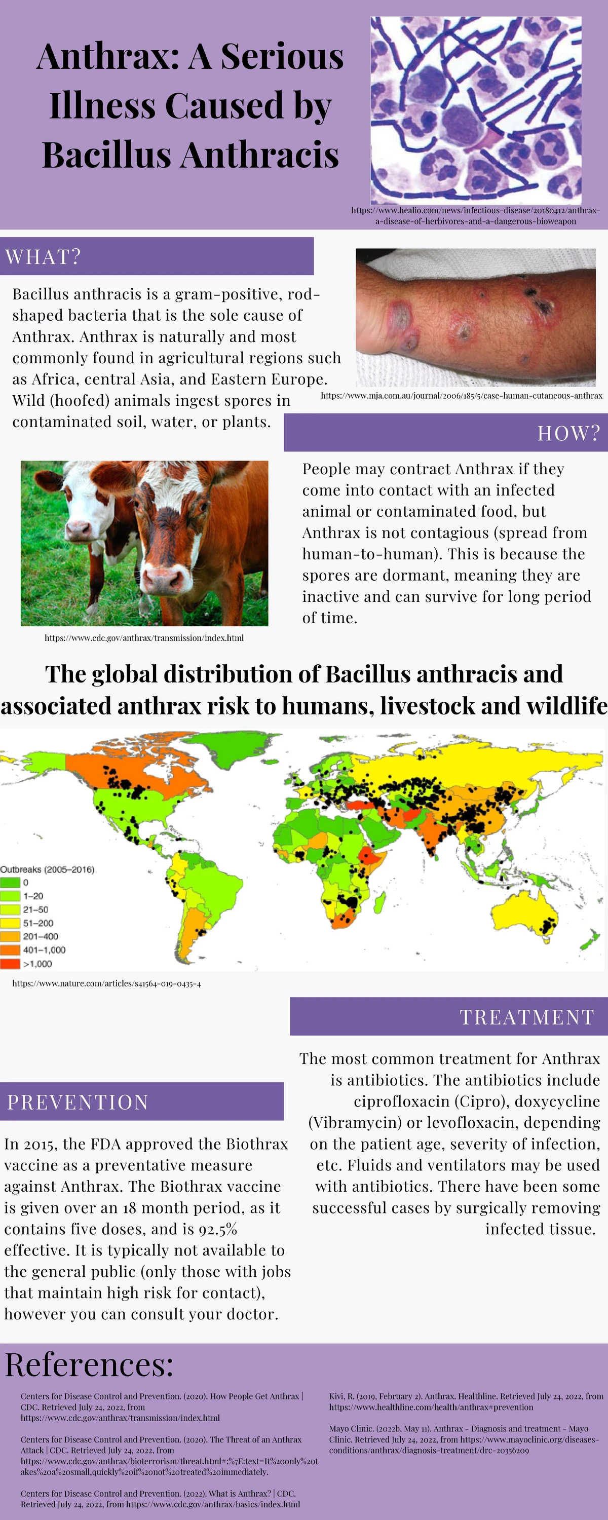 Lab Report 46: Litmus Milk Analysis by Victoria Luzardo - Studocu