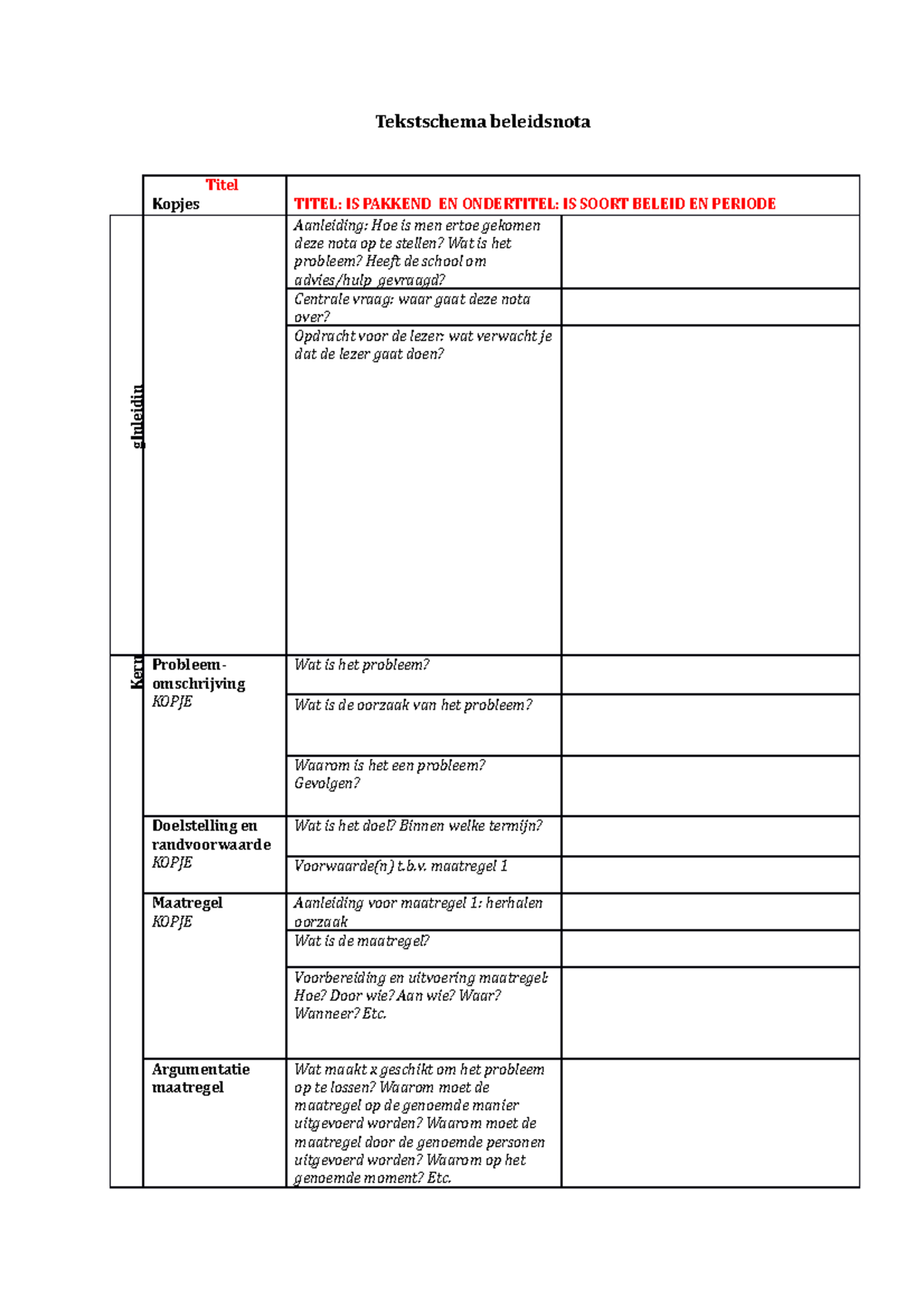Beleidsnota 2016-2017: Analyse en Maatregelen voor Probleemoplossing ...