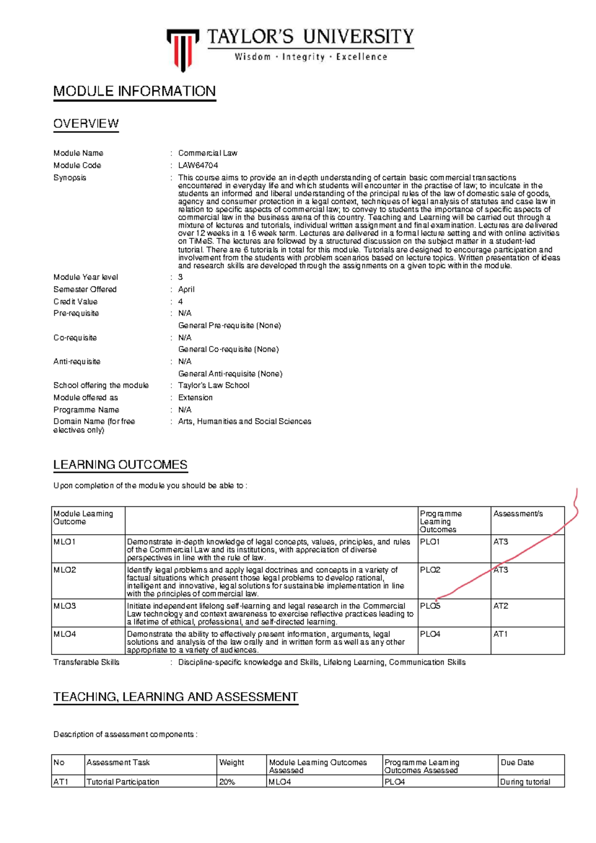 Commercial Law - LAW64704 Module Overview and Learning Outcomes - Studocu