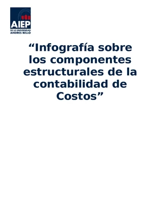 Informe sobre Sistemas de Costos - Contabilidad de Costo SEMANA 4 - Studocu