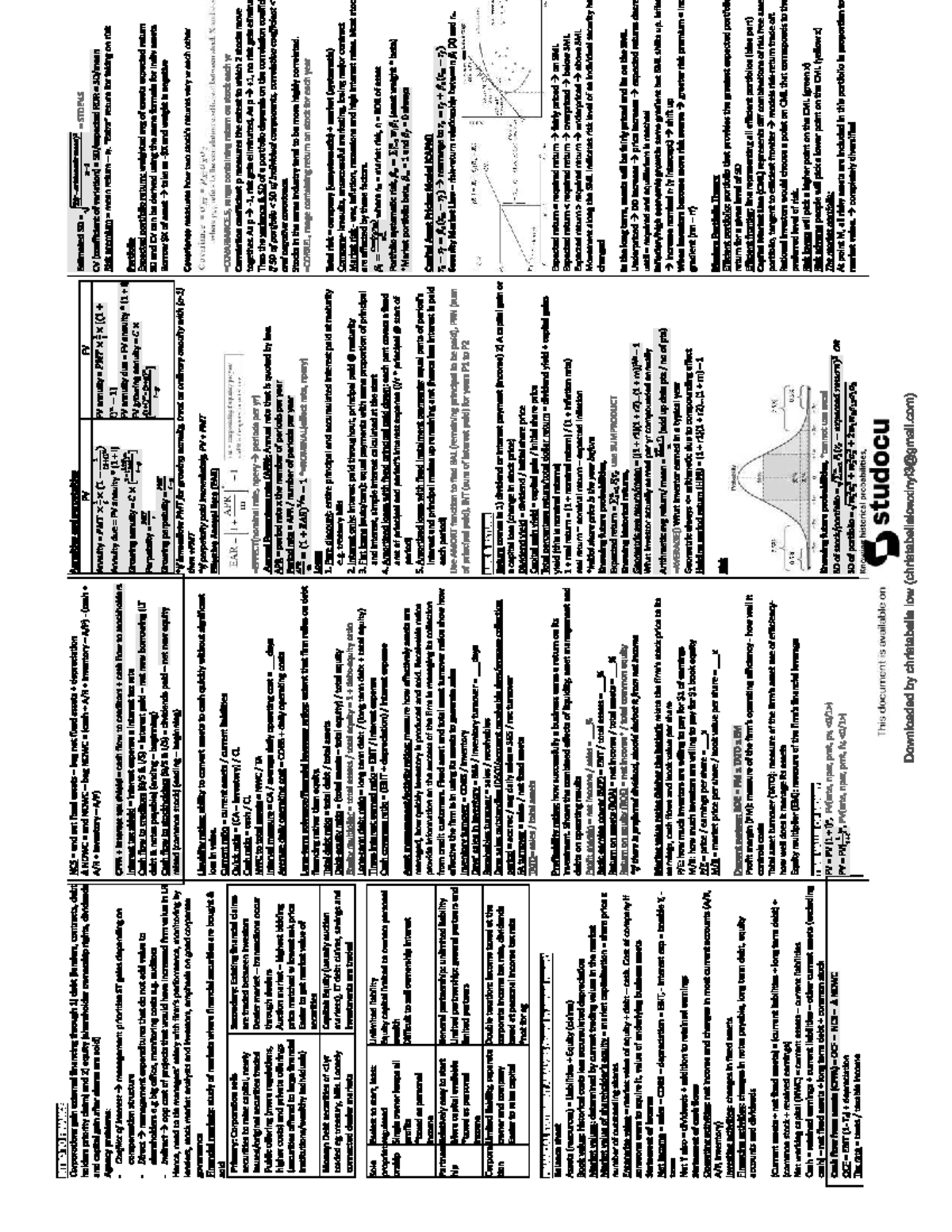 FIN2704 Midterm Cheatsheet: Key Concepts and Formulas - Studocu
