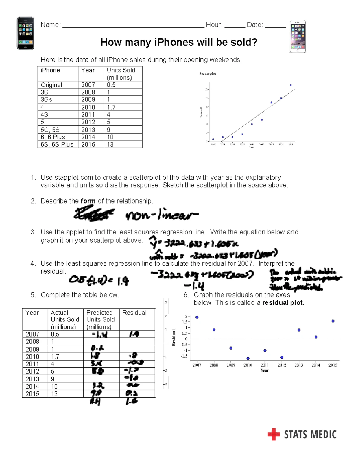 BTTF Normal Distribution Calculations: Speed Analysis & Percentages ...