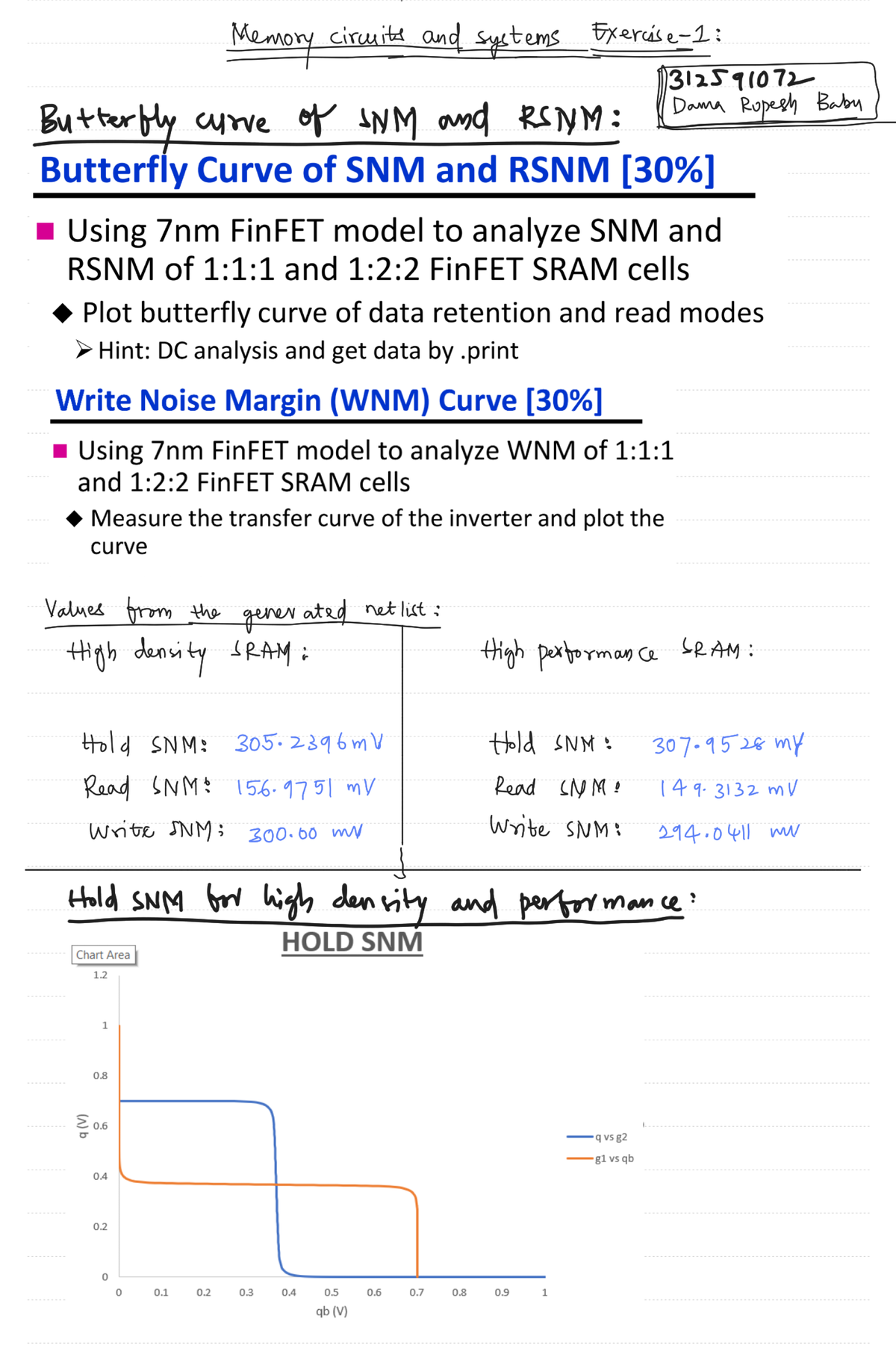 Memory Circuits 312591072: Butterfly Curve Analysis of SNM & RSNM - Studocu