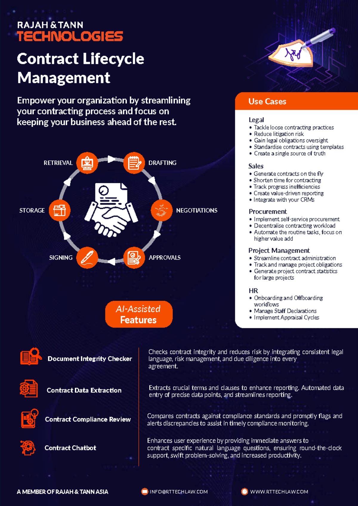 Contract Lifecycle Management (CLM) Brochure - Streamlining Processes ...