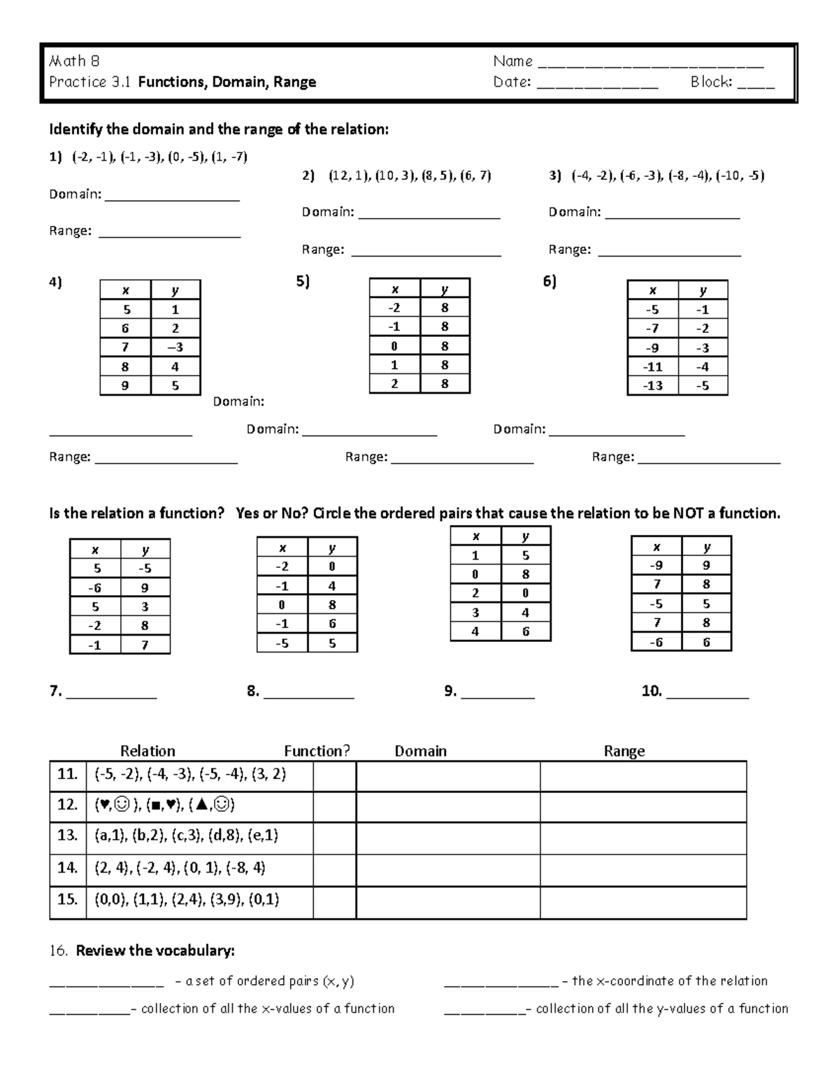 3.1 Practice Functions Domain Range - Math 8 Name ...