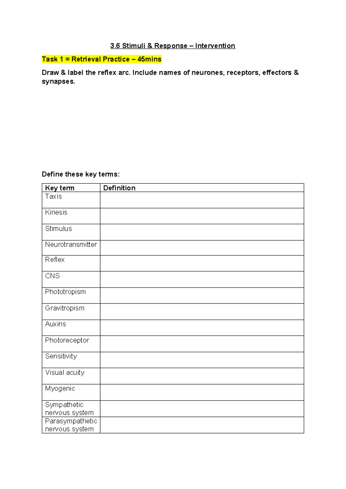 3.6 Stimuli & Response Intervention Task 1: Reflex Arc and Experiment ...