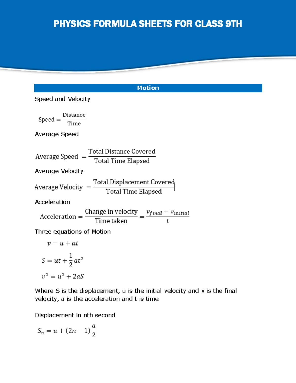 Class 12 JEE Physics Formula Sheet for Exam Preparation - Studocu