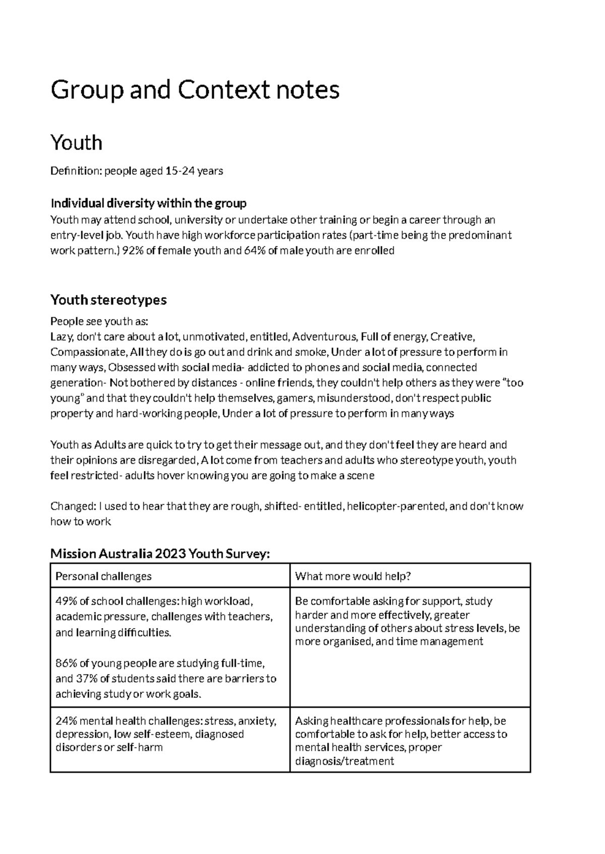 Groups and Context Notes - Group and Context notes Youth Definition ...